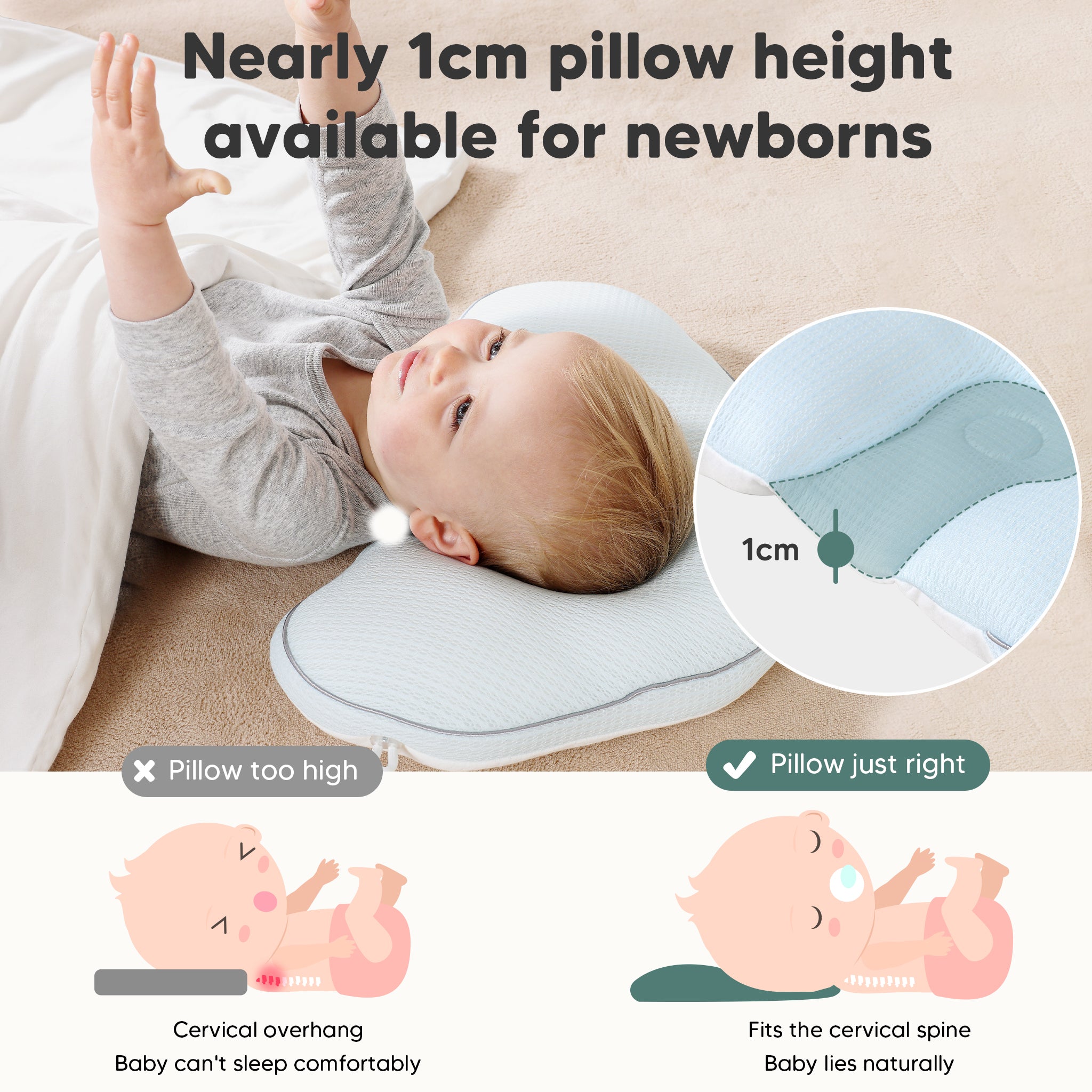 Adjustable Baby Head Pillow，Baby Pillow with Customizable Head Support，Pillow to Prevent Flat Head Syndrome，Baby Head Positioning Pillow